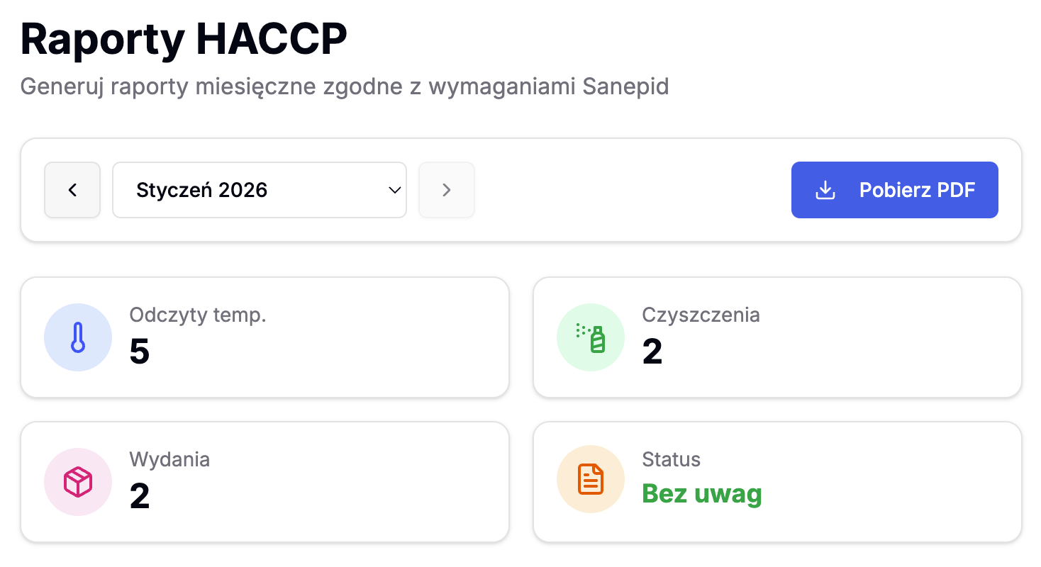 Raporty PDF dla Sanepidu w Atesto24