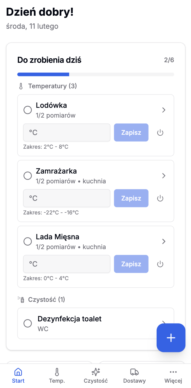 Panel ATESTO24 - widok mobilny